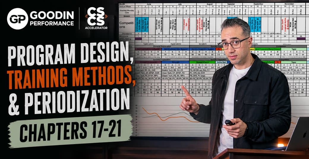 Program Design, Training Methods & Periodization — course module thumbnail