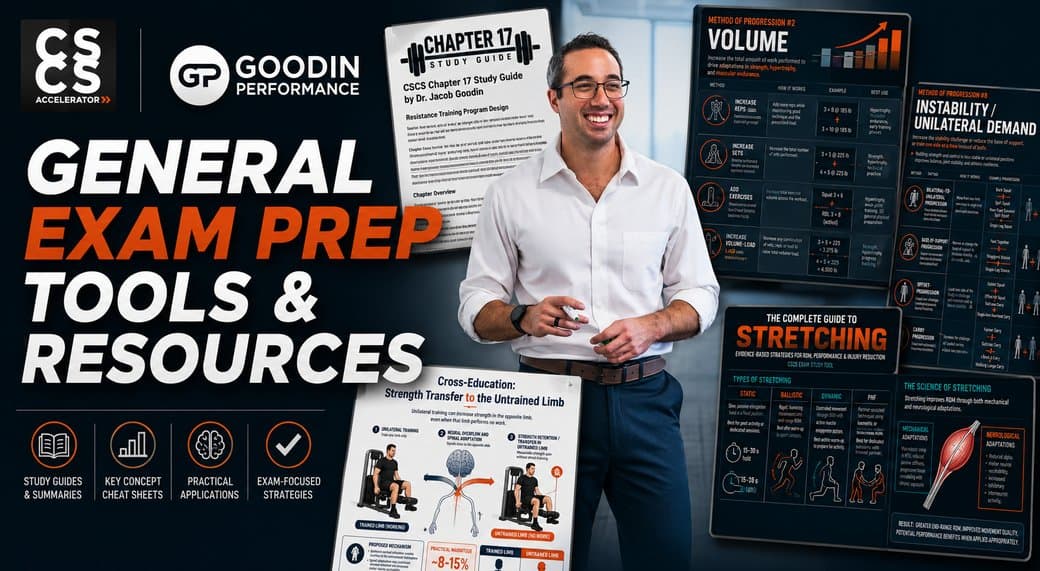 Guided self-study to exam day — course module thumbnail